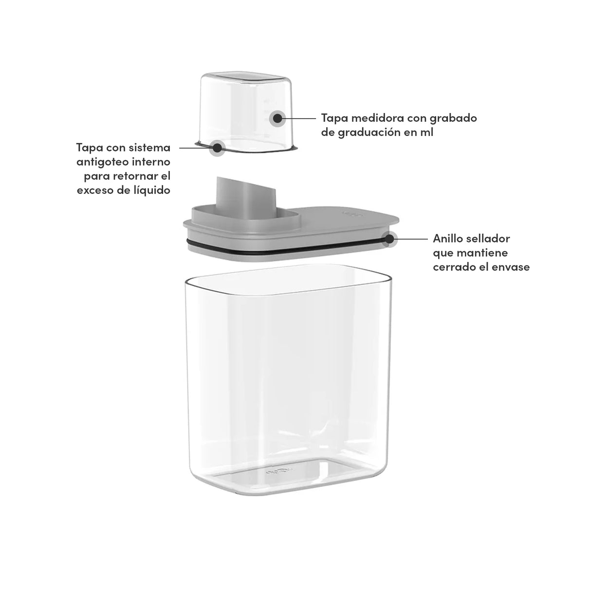 Dispensador de detergente Gris de 1,5 litros