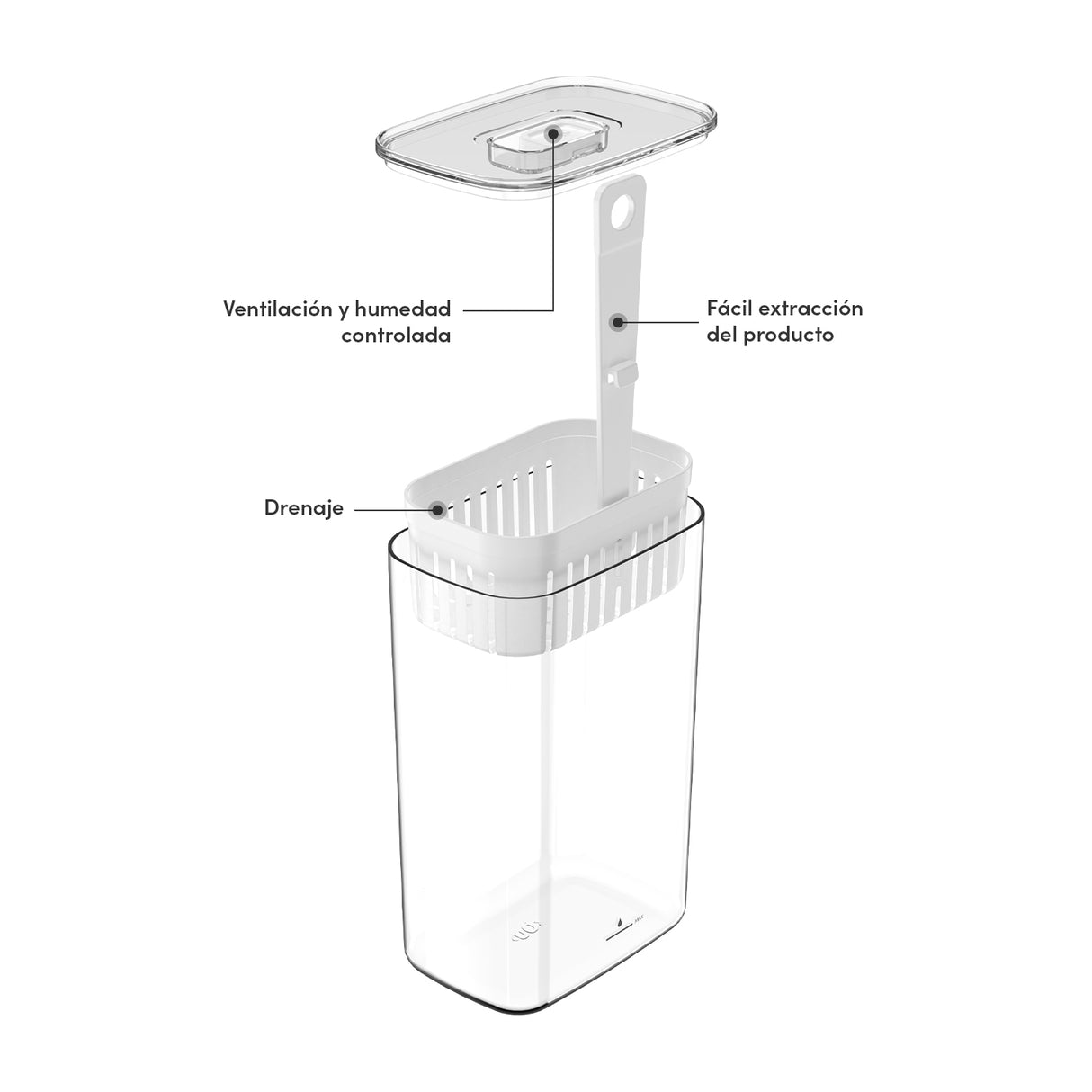 Organizador de condimentos refrigerador Clear fresh 2,3 lt Ou