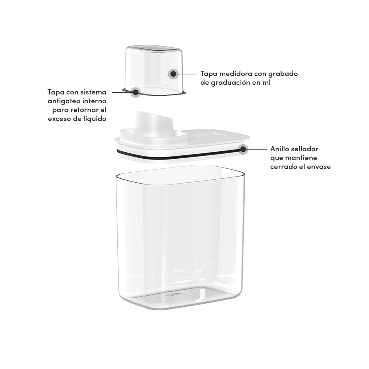 Dispensador de detergente Blanco de 1,5 litros