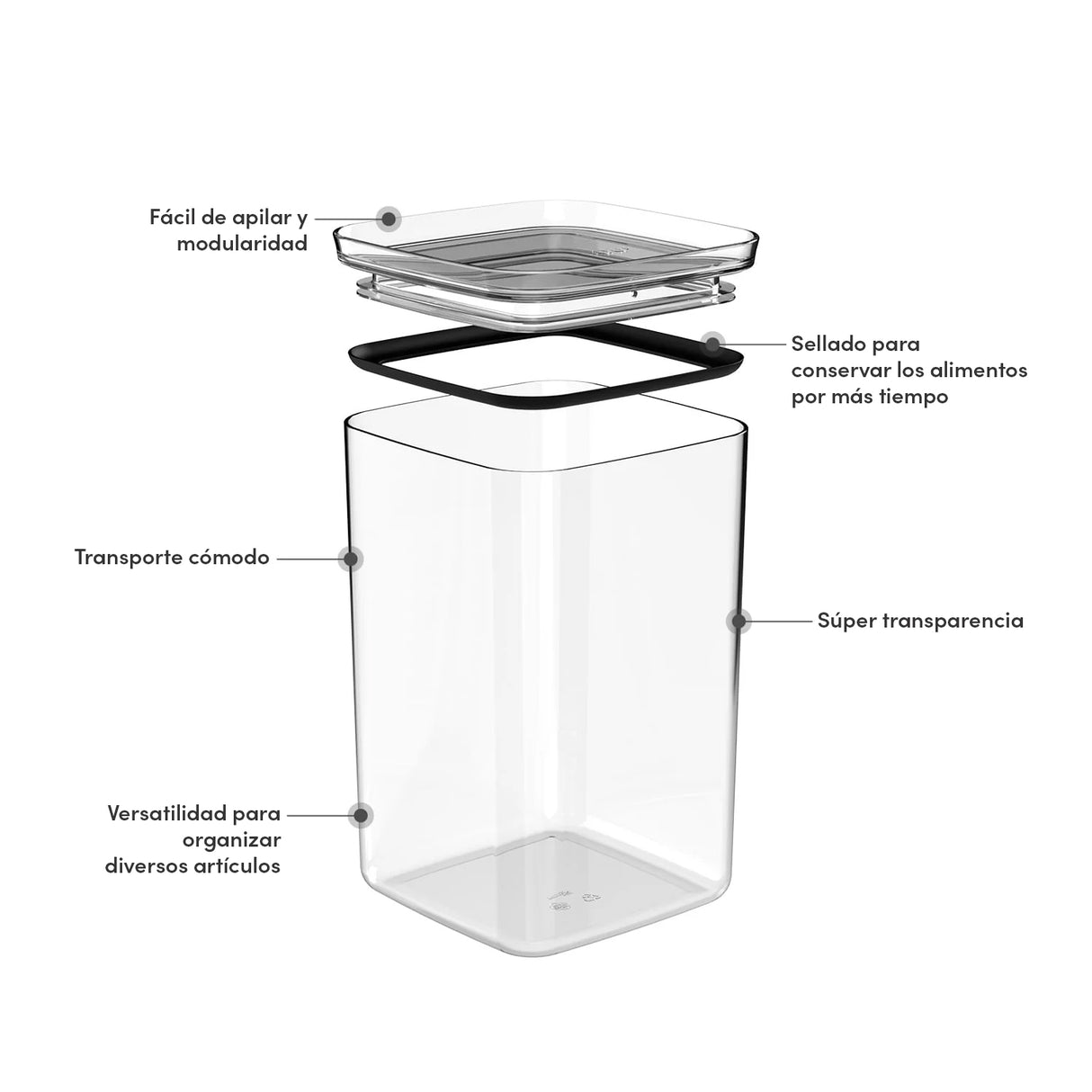 Contenedor Hermético Block Line Transparente3,5 lt