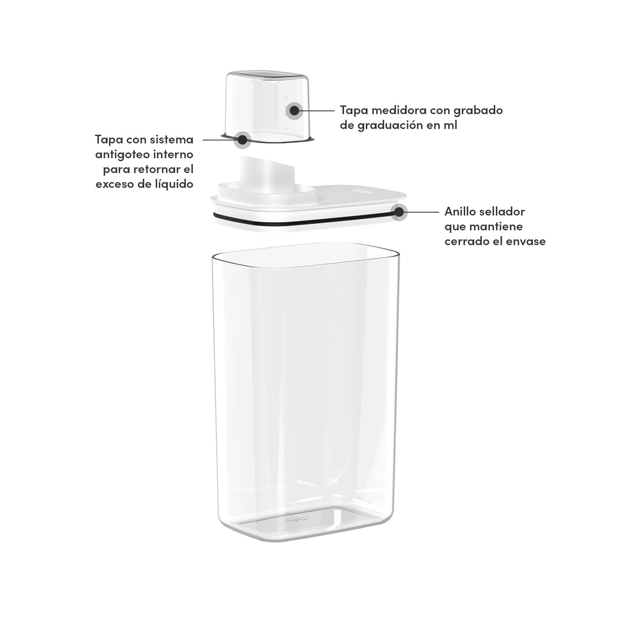 Dispensador de detergente 2,3 litros Blanco