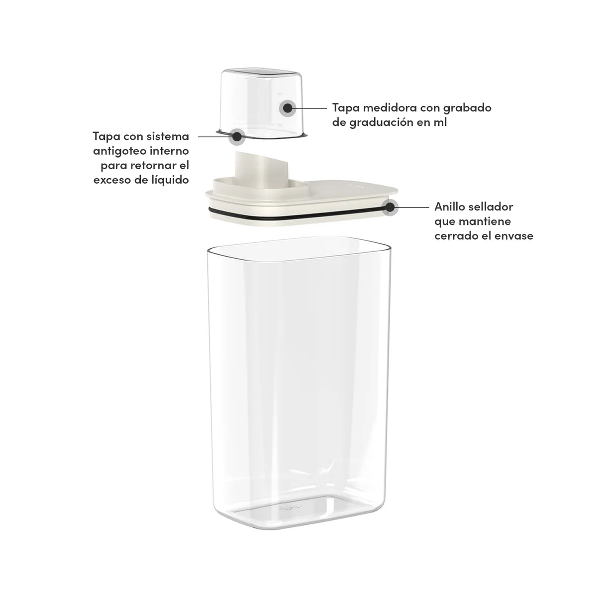 Dispensador de detergente 2,3 litros Beige