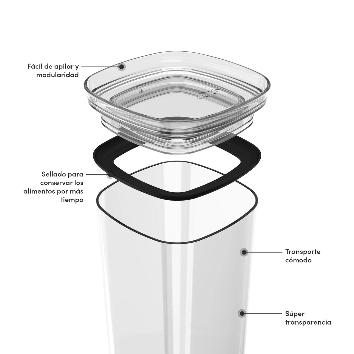 Contenedor Block Transparente 1 Lt