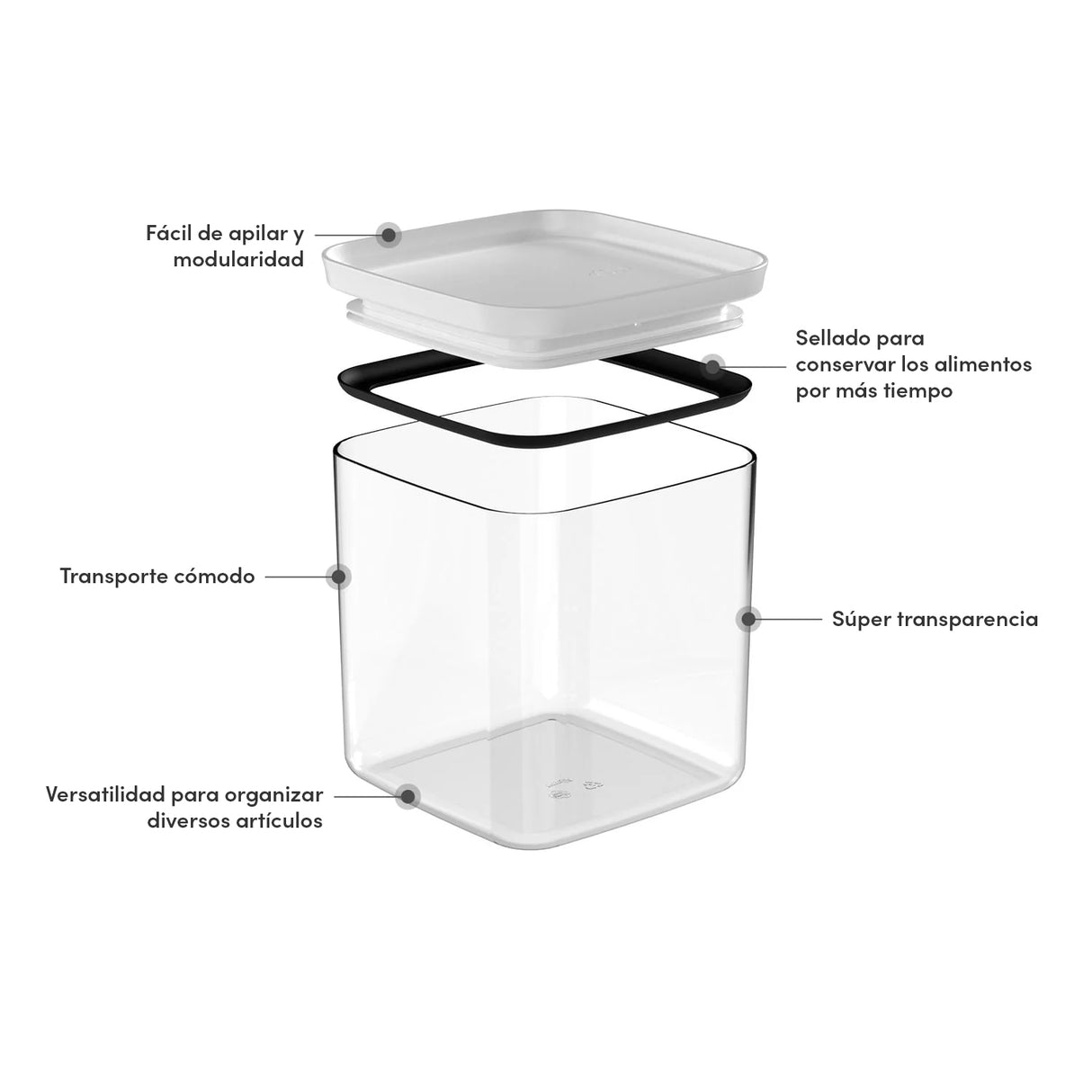 Contenedor Hermético Block Line Blanco 2,3 lt