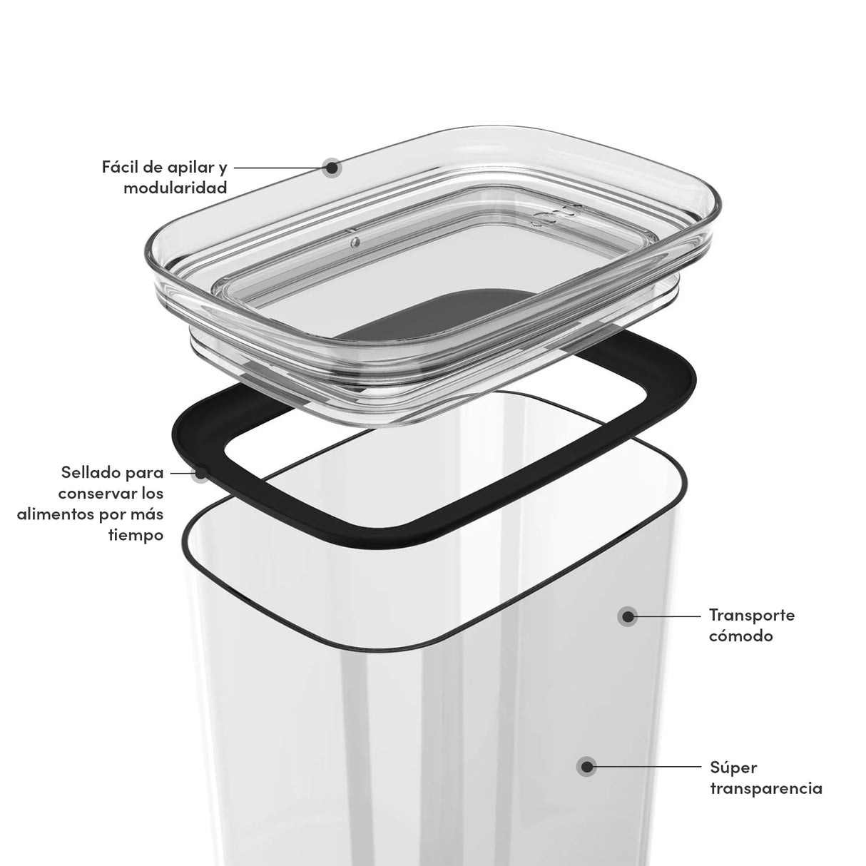 Contenedor Block Rectangular Transparente 2,3 Lt