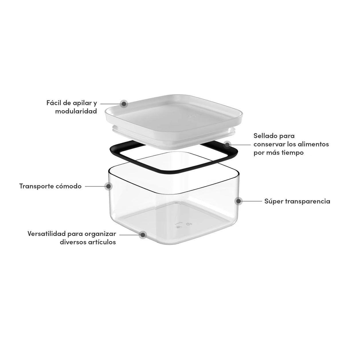 Contenedor Hermético Block Line Blanco 1 lt