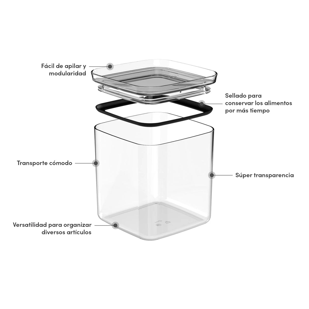 Contenedor Hermético Block Line Transparente 2,3 lt