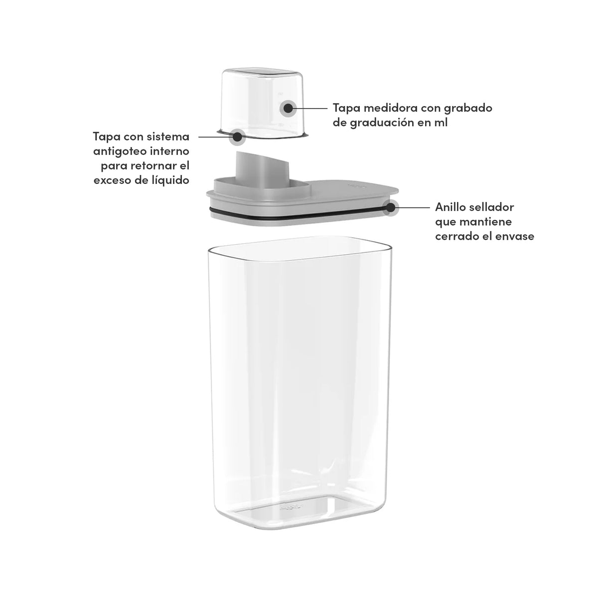 Dispensador de detergente 2,3 litros Gris