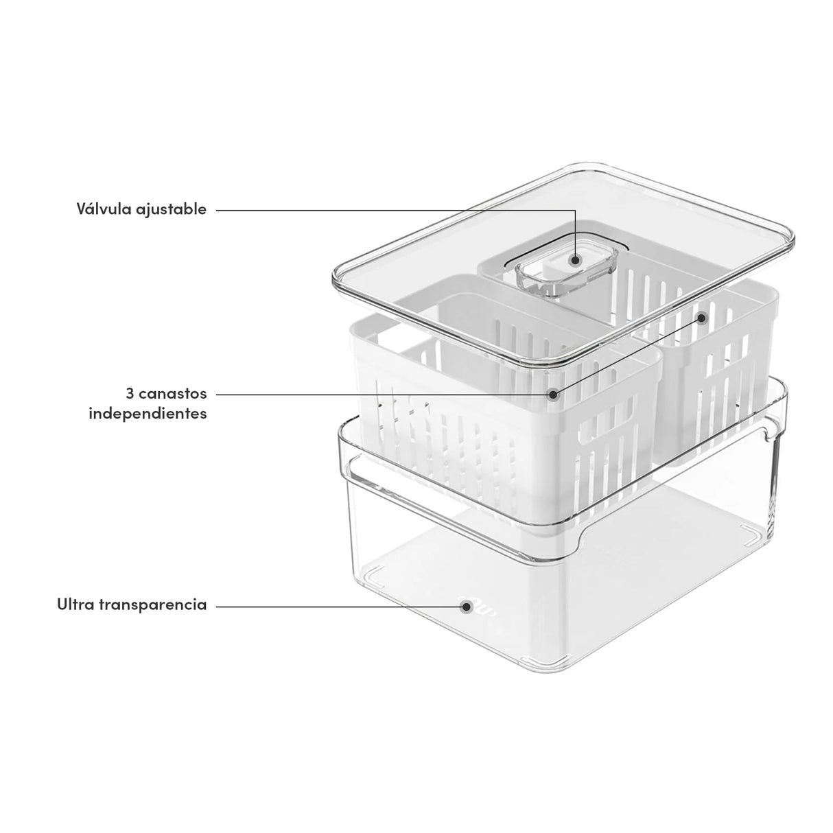 Organizador Clear Fresh 2 Cestas 2,2 lt Ou