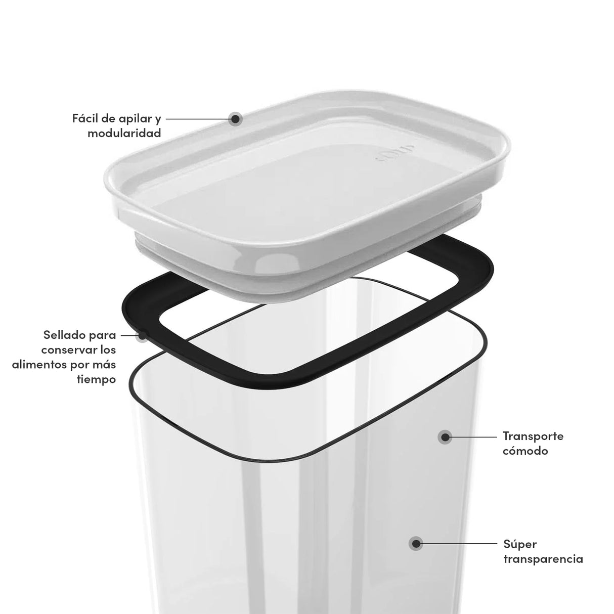 Contenedor Block Rectangular Blanco 1,5 Lt