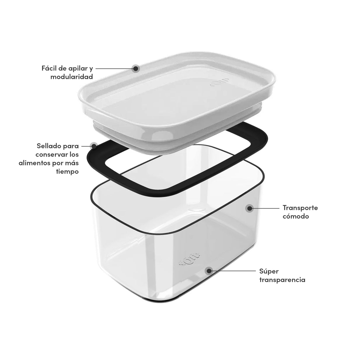 Contenedor Block Rectangular Blanco 0,65 Lt