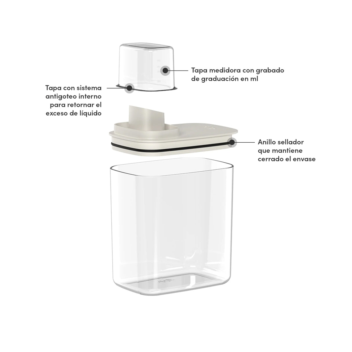 Dispensador de detergente Beige de 1,5 litros