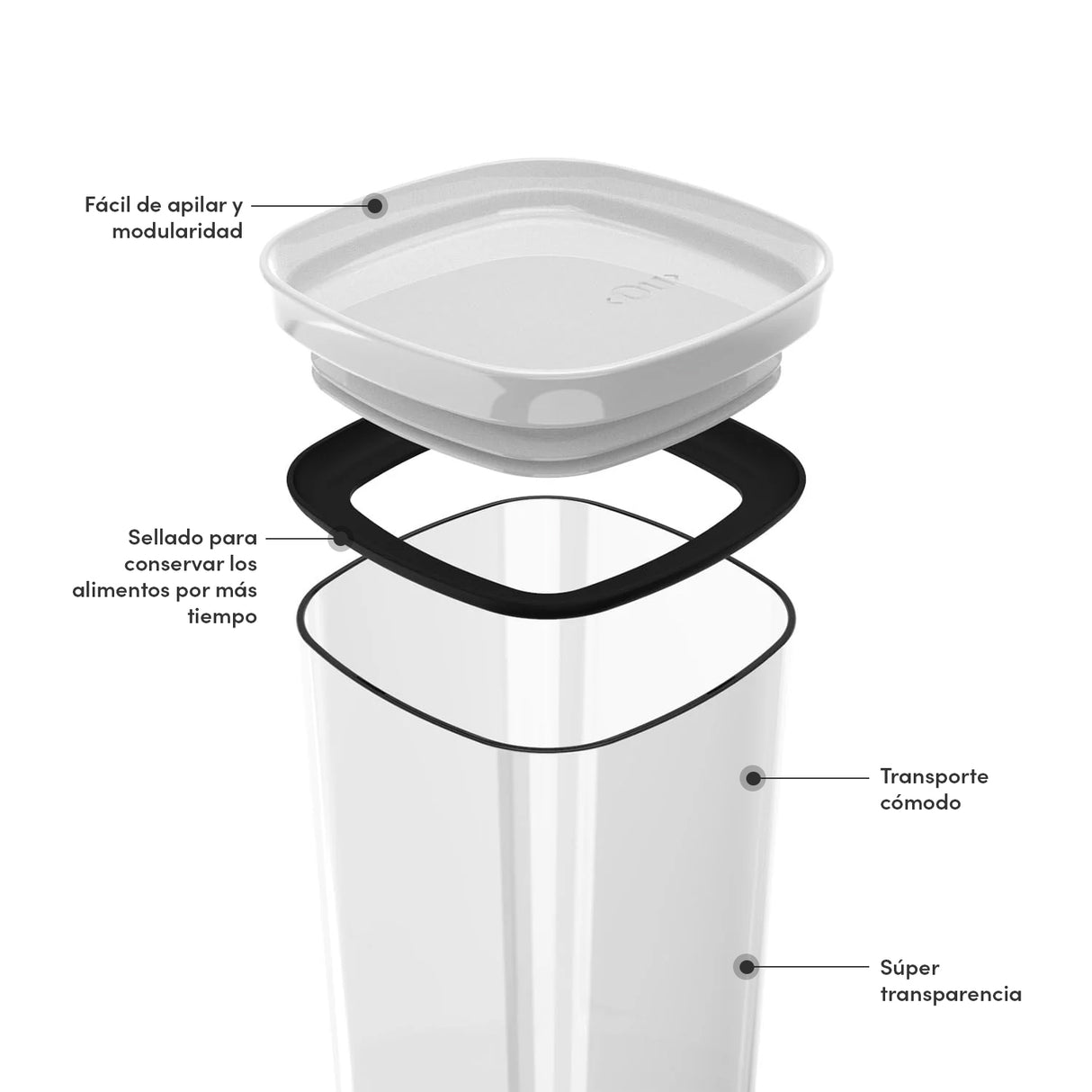Contenedor Block Blanco 1,5 Lt