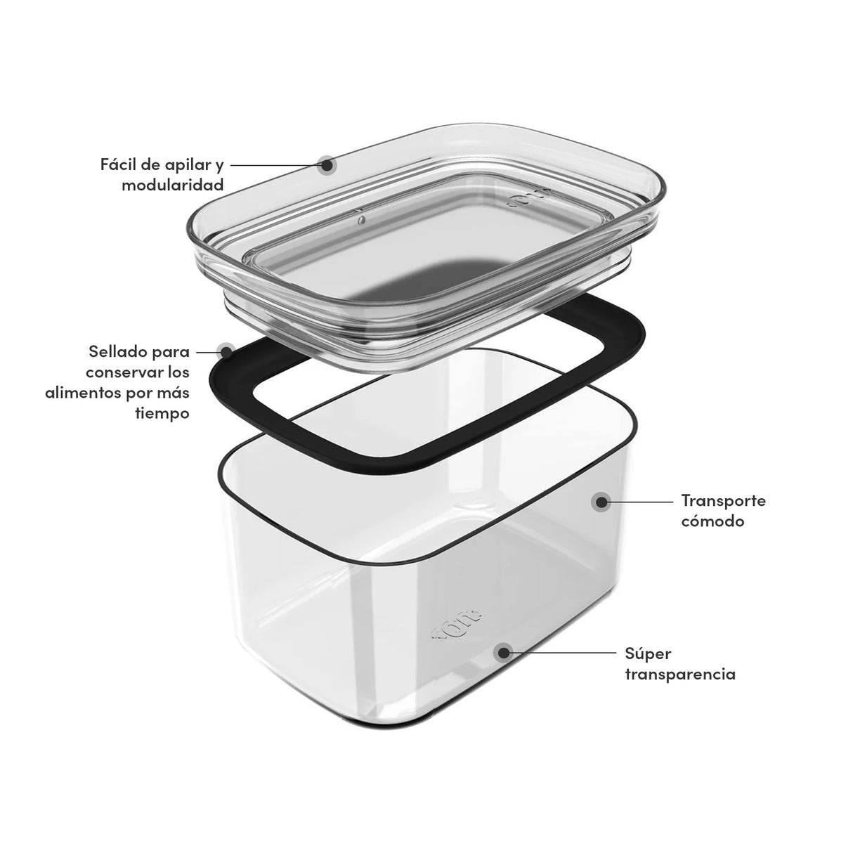 Contenedor Block Rectangular Transparente 0,65 Lt