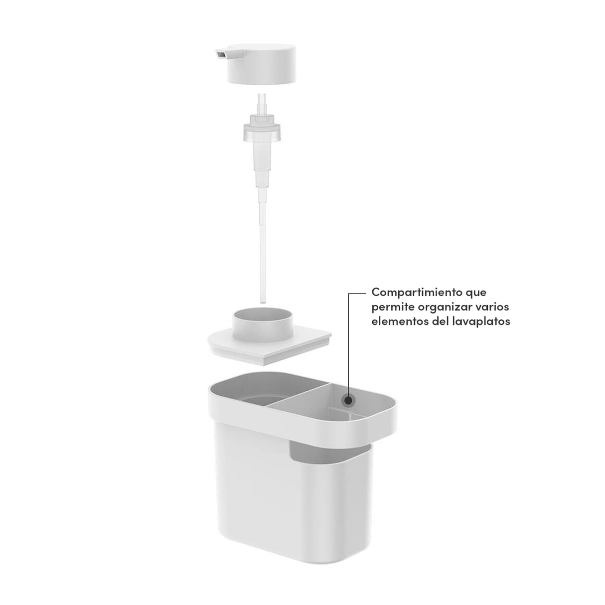 Dispensador de detergente y organizador Trium 650 ML Blanco