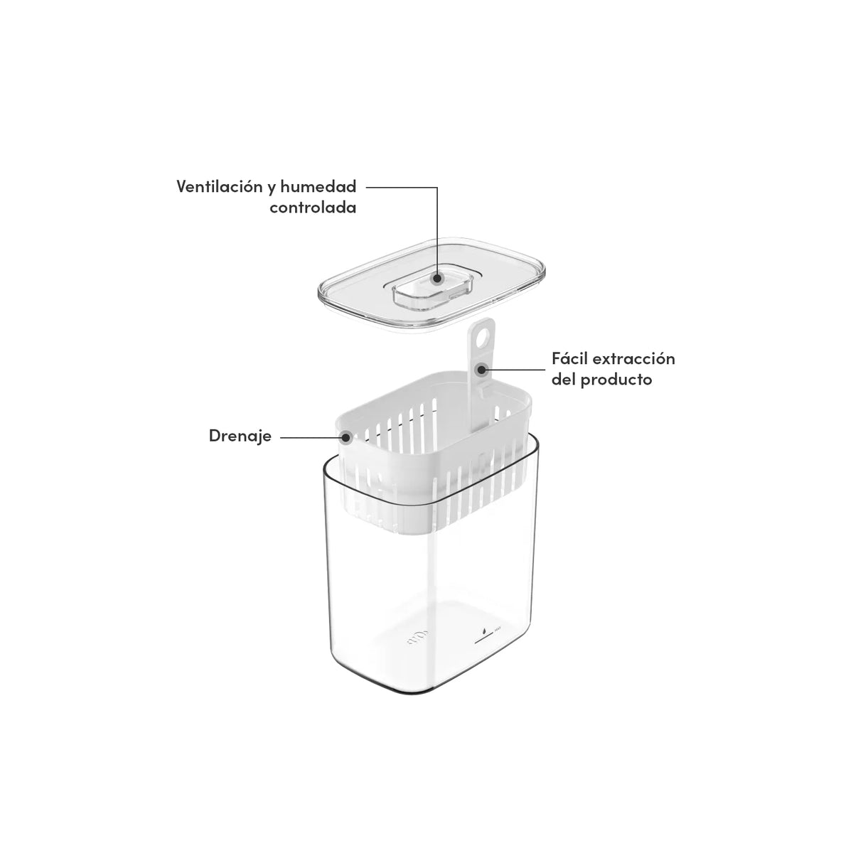 Organizador de condimentos refrigerador Clear fresh 1,5 lt Ou