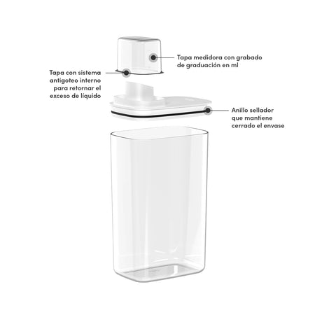 Dispensador de detergente 2,3 litros Blanco