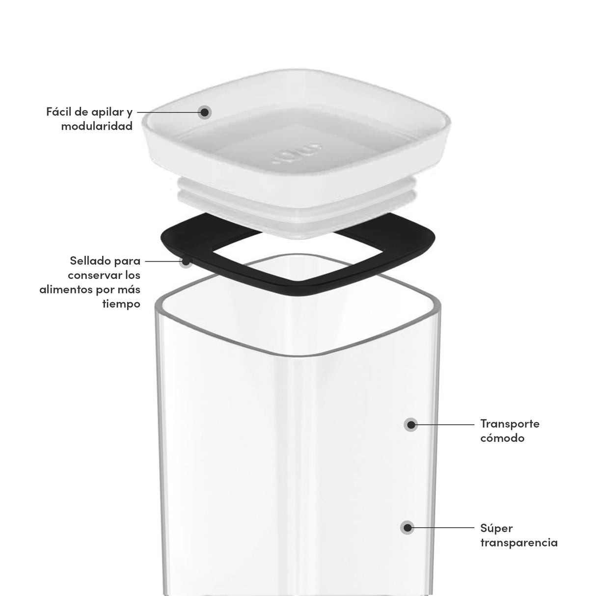 Especiero Block 0.340 L Blanco