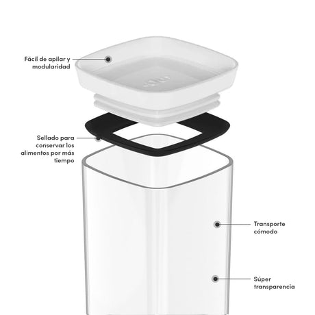 Especiero Block 0.340 L Blanco